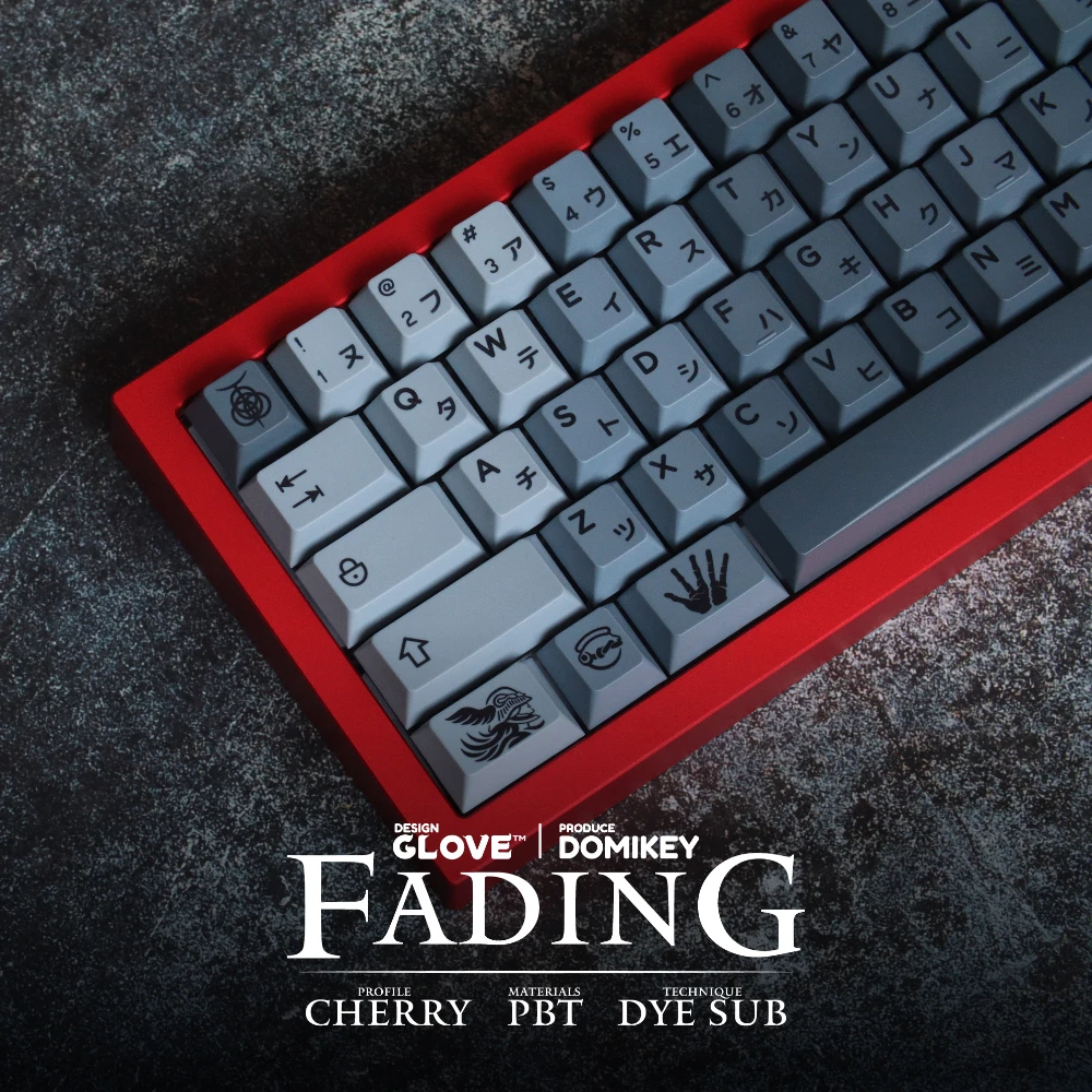 Echome Handschoen Domikey Keyc - Gaming Set Accessories recensie en prijs
